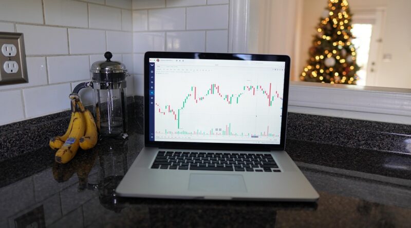 Forex Analysis: What it is & Best Analysis for Trading