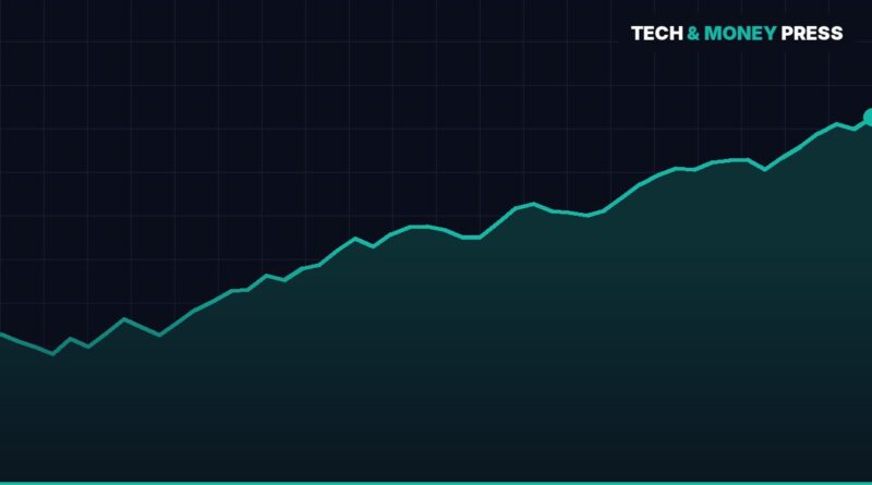 One year after 10/10 flash crash, bitcoin and ether liquidity have rebuilt, but altcoins still face risks