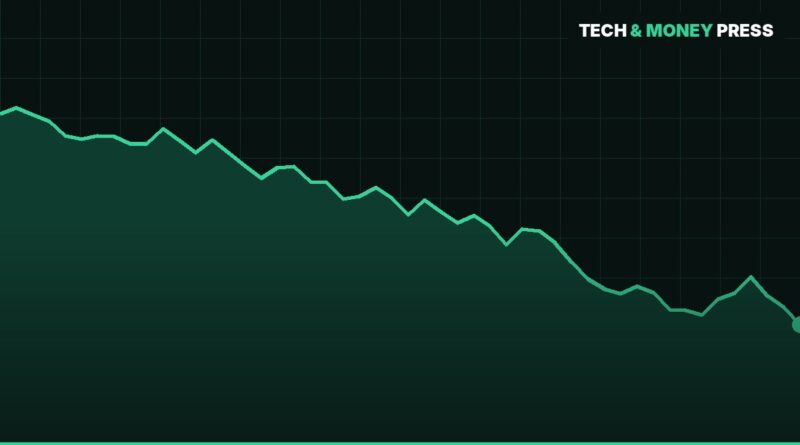 Best Stocks Under 