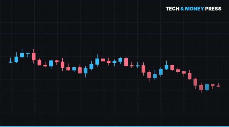 Best Stocks Under 