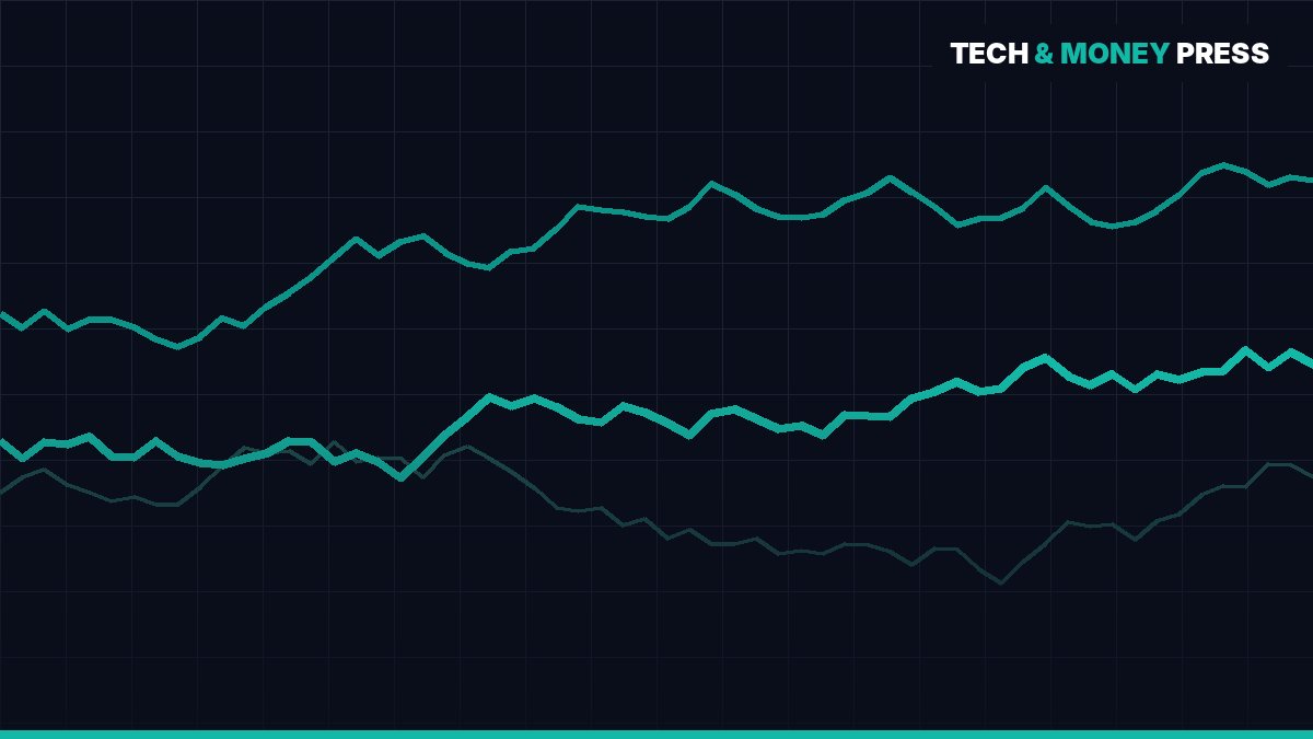 Why is SPDR S&P 500 ETF Trust sliding today?