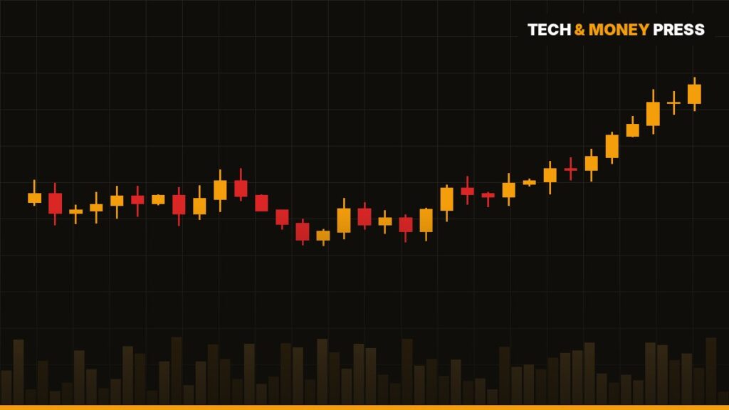 Why is MAAS Group stock sliding today?